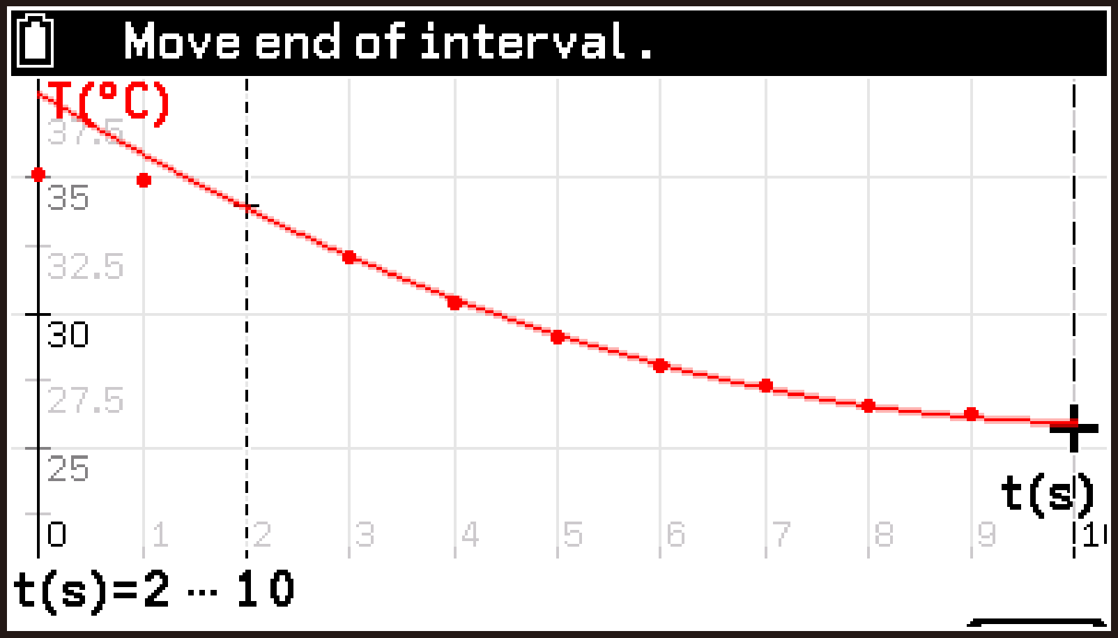 CY876_V2.1_E-CON5 _Approximate data of graph_4